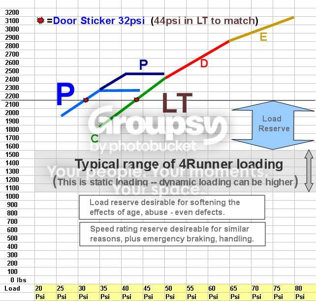 Truncatedcharts2.jpg~original