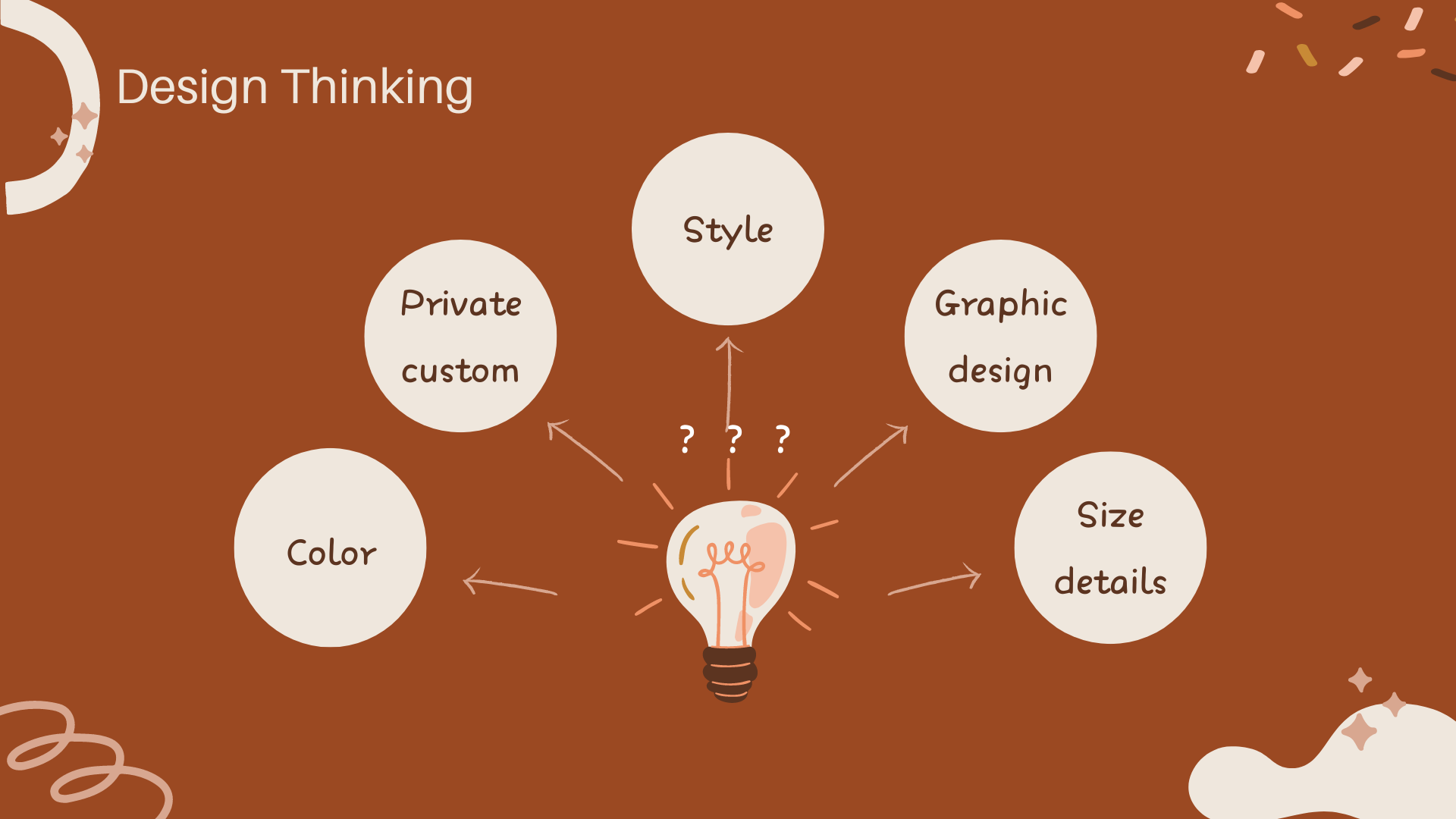 Floor_mats_Design_Thinking-Lasfit.png