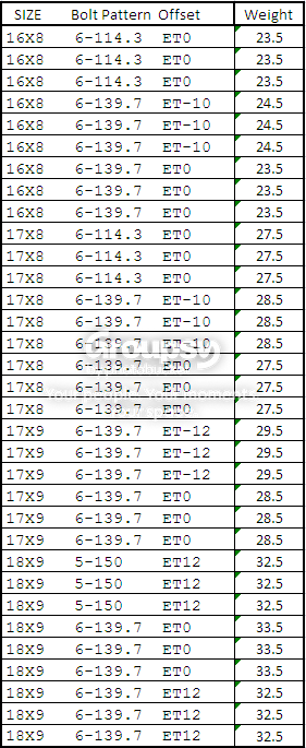 Size_zpseea439b8.png~original