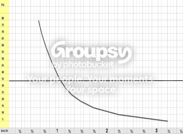Deflectioncurve.jpg~original