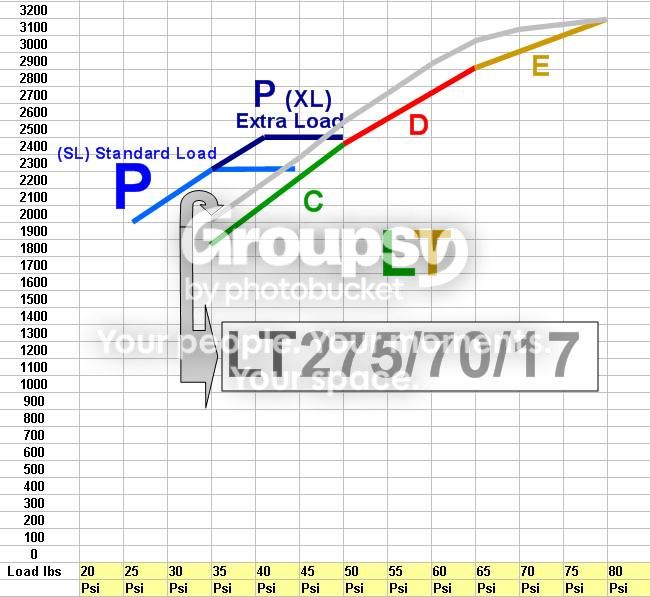 Truncatedcharts3.jpg~original