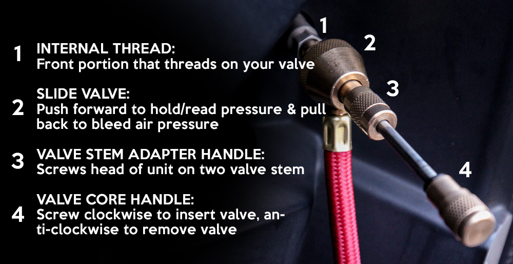 ARB_E_Z_Deflator_How_To_Use.jpg
