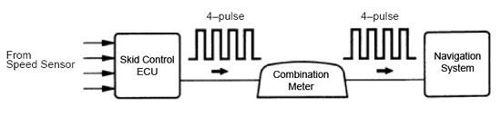 tn_pulseprocessing.jpg