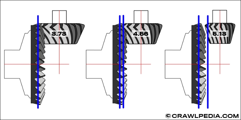 thick_gears_2.jpg