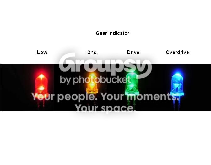 gearindicator.jpg~original