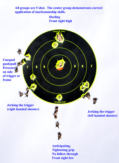 Target-Reading2.jpg