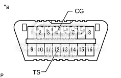 OBD-2Port.png~original
